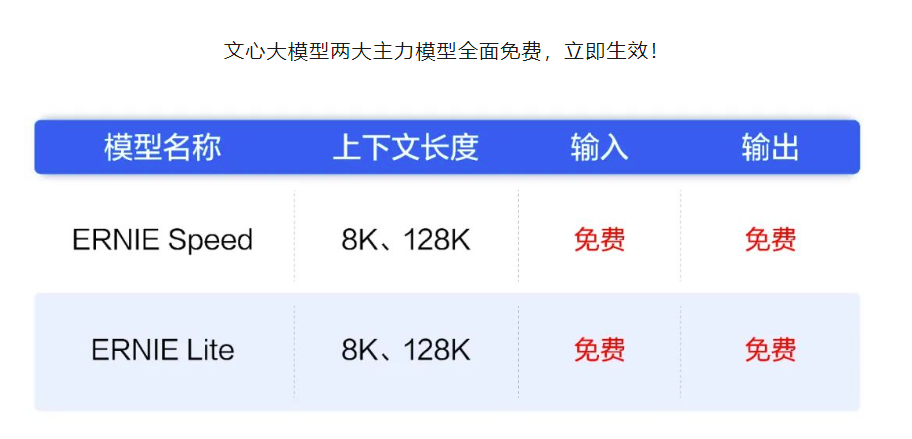 2025新澳天天资料免费大全惊爆上线！微观经济分析与应用专家版95.747背后的秘密，你敢错过吗？