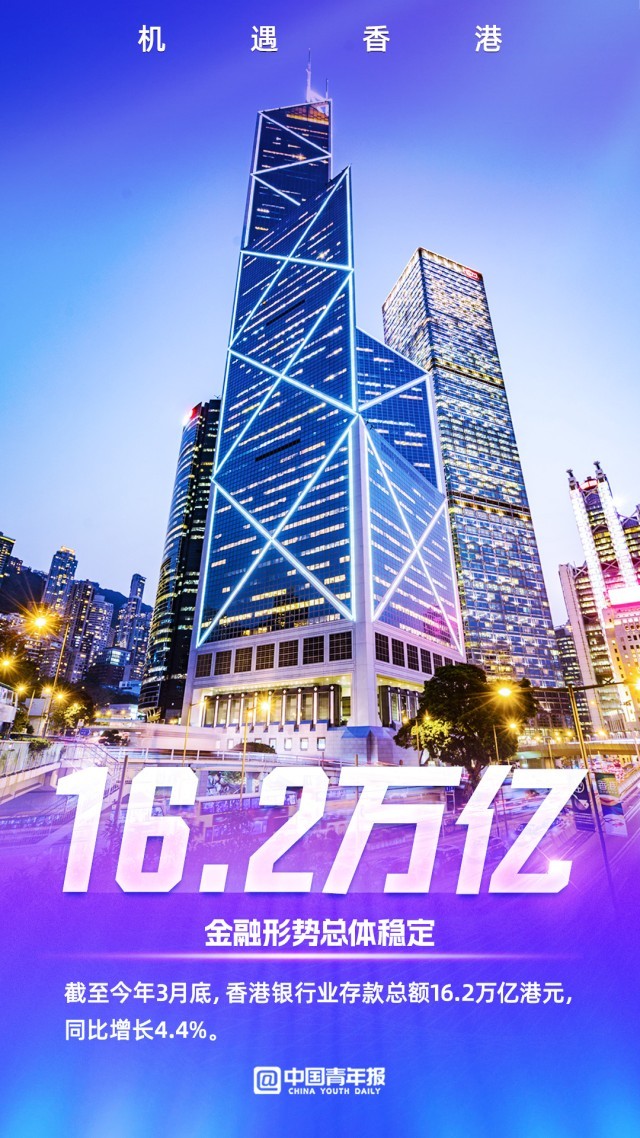 2025年香港正版免费大全