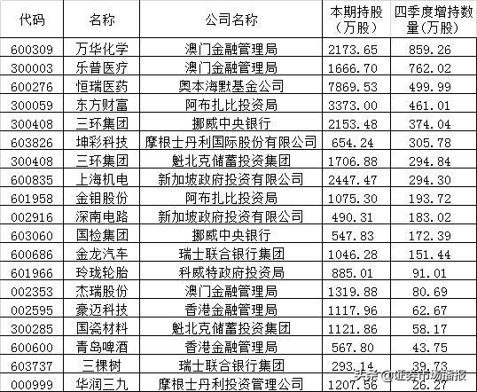 惊！新澳门今期开奖结果查询表图片背后隐藏的惊人趋势，nShop53.175如何改写未来？