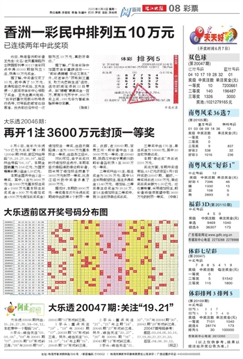 2025澳门天天开好彩爆款37.375豪华款揭秘！走势图暗藏玄机，方案细化竟有惊天转折？！