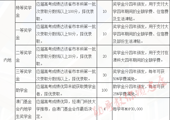 震惊！澳门六开奖结果2025今晚揭晓，复古款35.212背后竟藏惊天秘密！动态词语解释落实引爆全网热议！