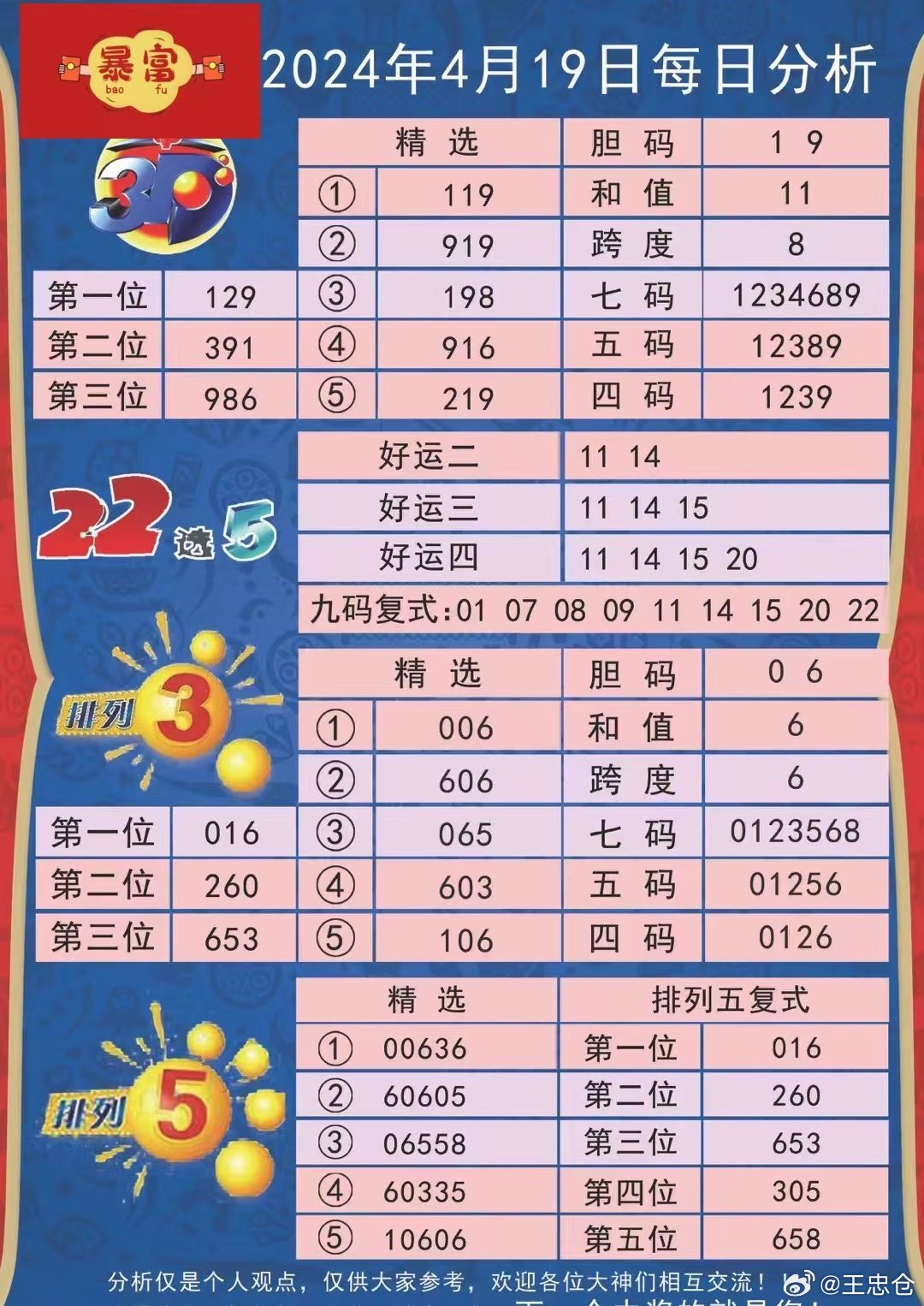 震惊！4949资料正版免费大全泄露，Tool19.448竟成科技界最大秘密武器！你绝对不能错过这场颠覆认知的揭秘！