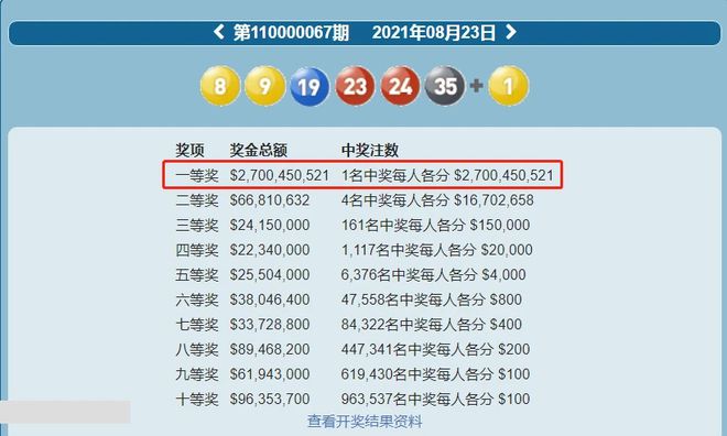 震撼揭秘！2025年新澳开奖结果背后的冒险密码83.67九、带你体验文化冲击与无限魅力！