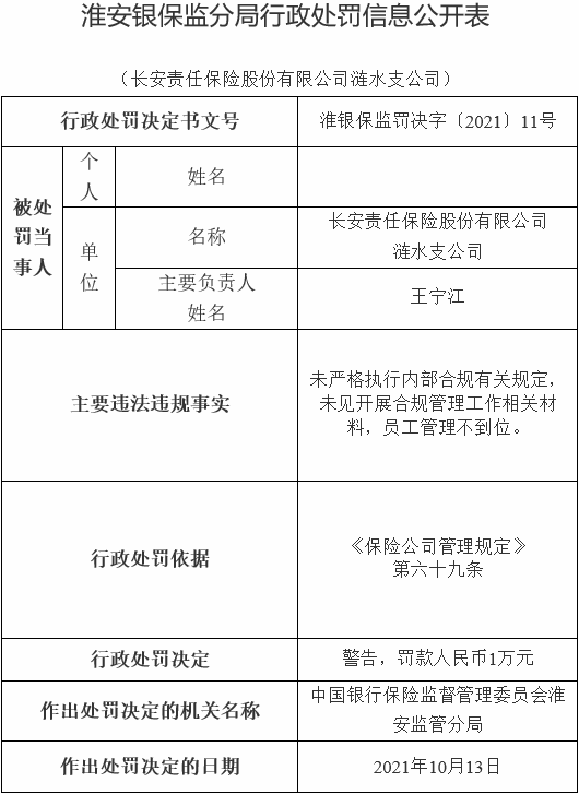 愤怒！罚款乱象何时休？揭秘没有法律依据的‘隐形掠夺’