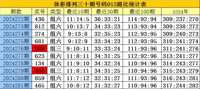 震惊！刘伯温凤凰四肖八码竟能逆天改命？11.145创意版助你直达人生巅峰！