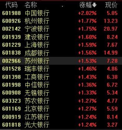 惊！澳门三肖三码精准100%黄大仙曝光，高级版30.946竟藏着这样的财富密码？