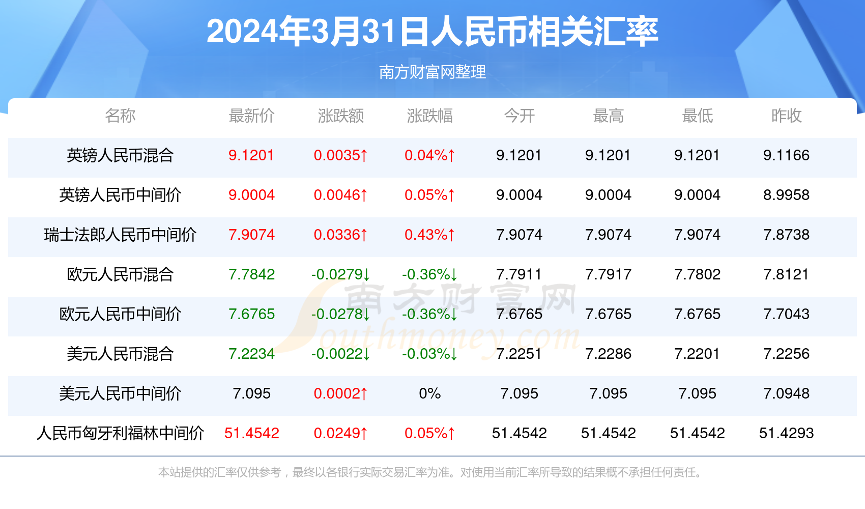 2025新澳天天彩资料免费曝光！pack129.278隐藏的秘密，你敢错过吗？