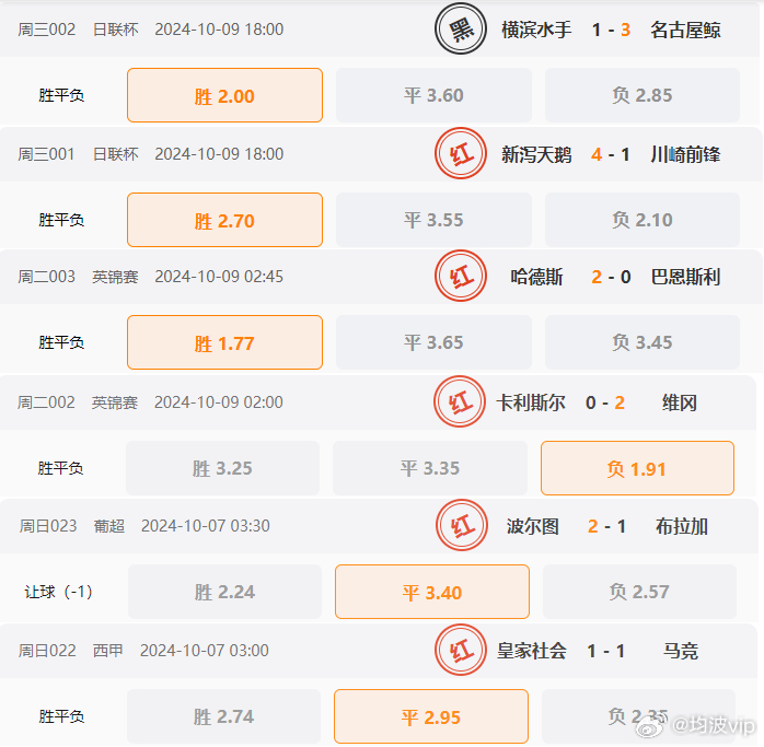 重磅揭秘2025澳彩免费公开资料查询，微型版75.143助你轻松制定目标计划，背后竟暗藏惊人机遇？