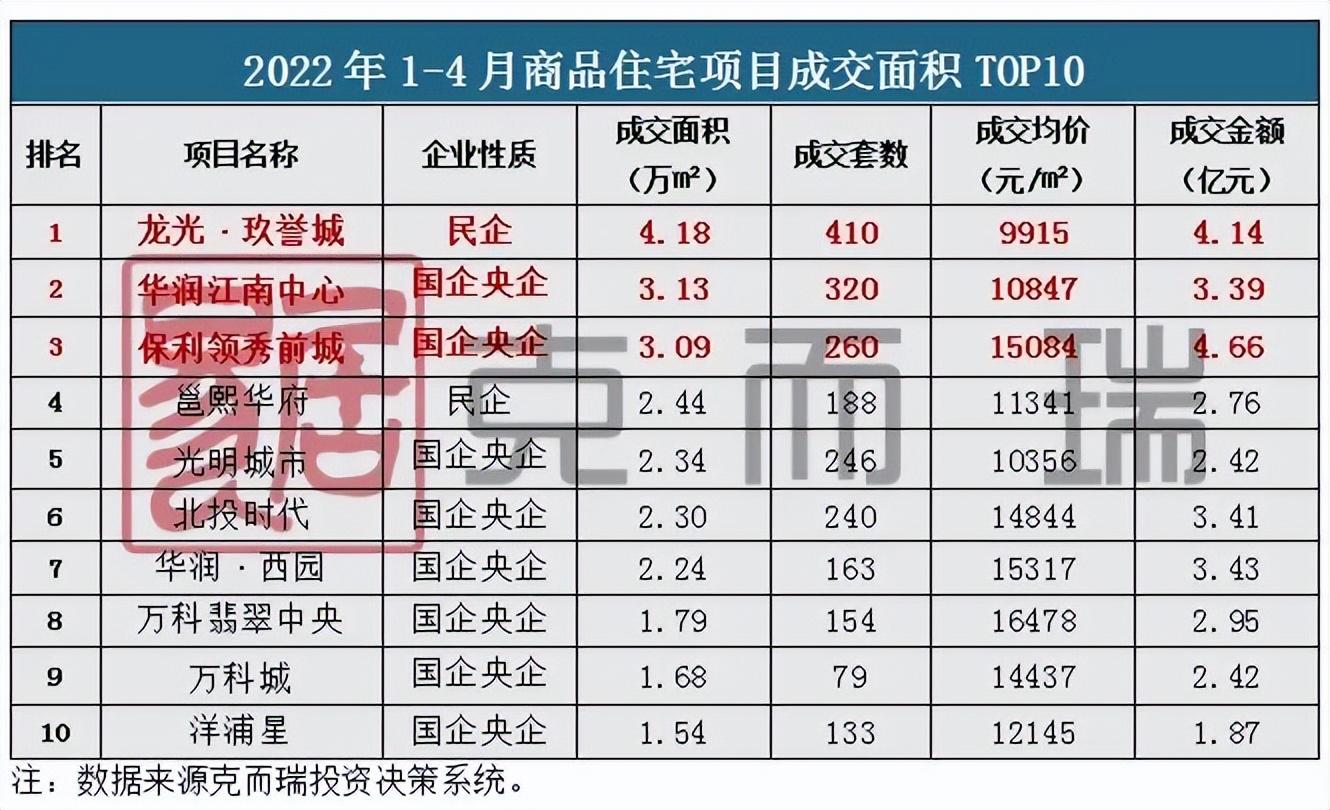 物业费大跳水！业主笑了，物业慌了，背后真相让人震惊……