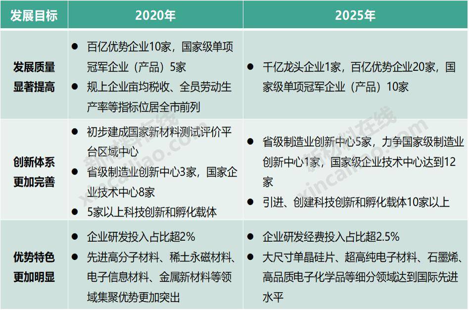 2025年新澳门资料大全正版免费下载！家野中特秘籍曝光，39.702复刻版策略助你逆天改命！