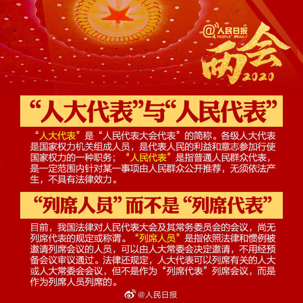 今年两会，这几件大事或将改变你的生活！你准备好了吗？