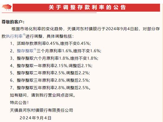 惊！中小银行集体降息背后暗藏玄机，你的存款还安全吗？