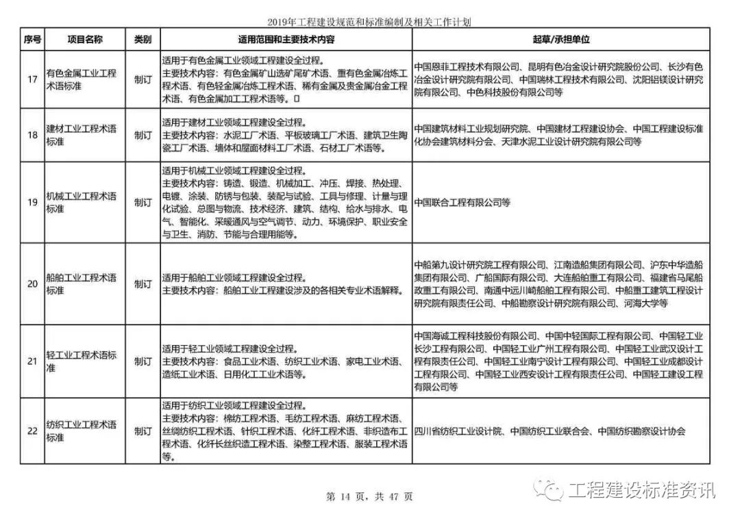 天价彩礼压垮爱情？国家出手设限，婚姻还能‘玩’得起吗？