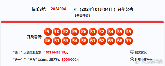 惊爆！大众网官网开奖结果13.752竟藏玄机？粉丝版深度解析让你恍然大悟！