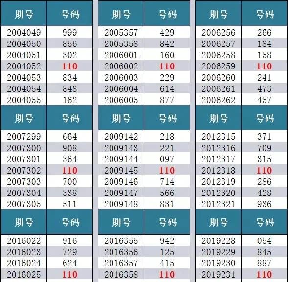 惊爆！新奥码开奖结果查询暗藏玄机，soft95.242竟成增长密码？揭秘未来财富新风口！