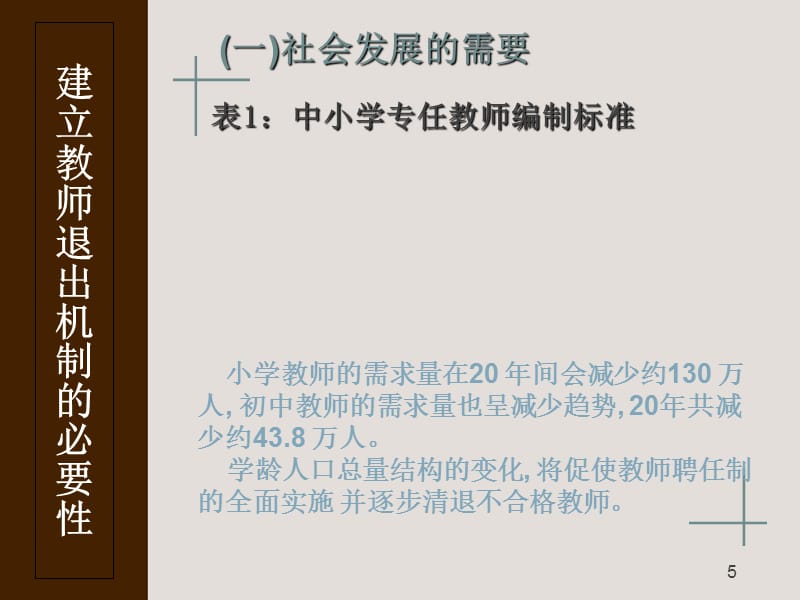 中小学教师退出机制