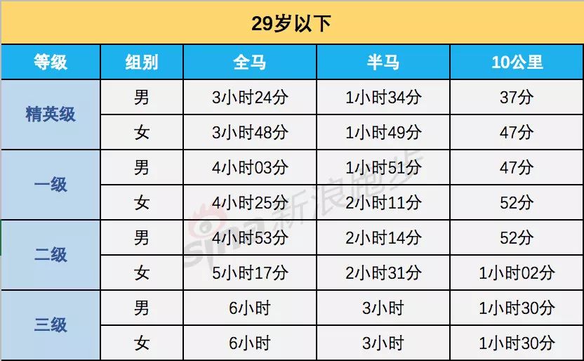 震惊！2025新奥历史开奖记录表一曝光，尊贵款35.579背后的成功秘诀竟如此简单！