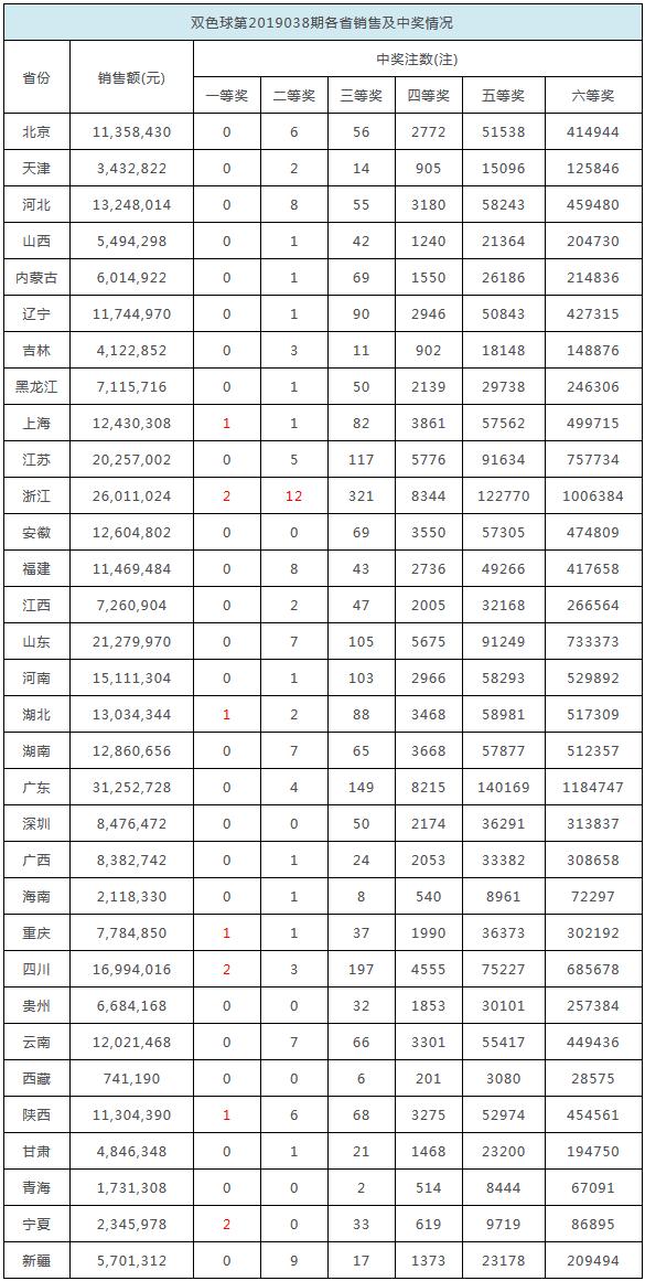 2025年香港6合开奖结果揭秘，限量版91.632的成功案例与背后的惊人真相！