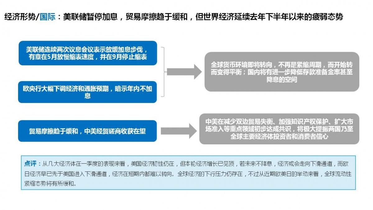 惊！多地楼市突然回暖，房价要起飞？背后真相令人意外！