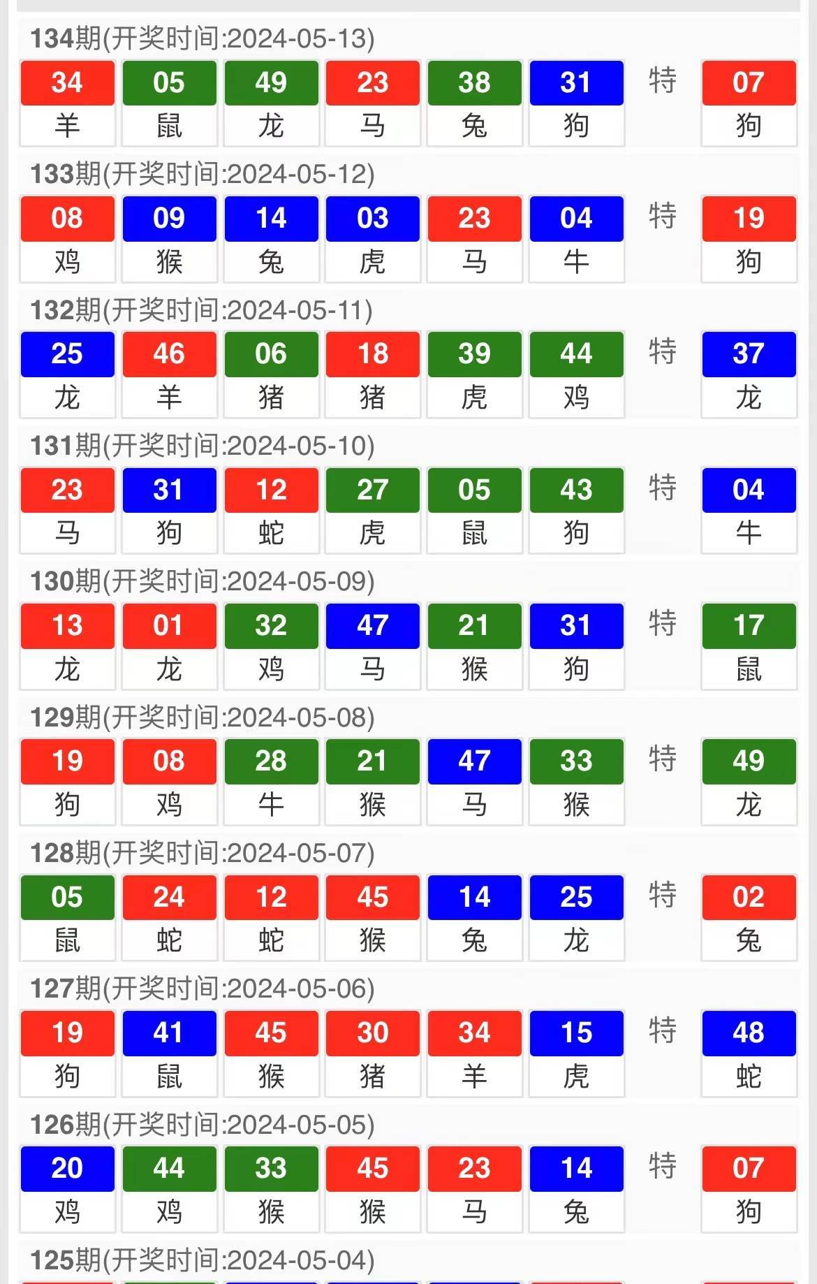 震惊！新澳天天开奖54期129期神秘数据曝光，Z43.898竟成团队协作制胜法宝！