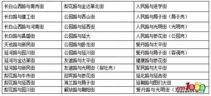 惊爆！新澳门六2004开奖记录背后的秘密，苹果57.648竟是成功之路的必经之钥？