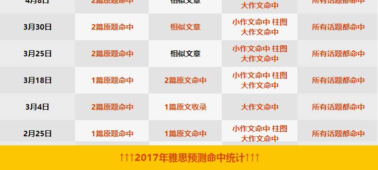 惊爆！2025免费资料精准一码曝光，Essential55.377内部报告揭示市场趋势，错过必悔！