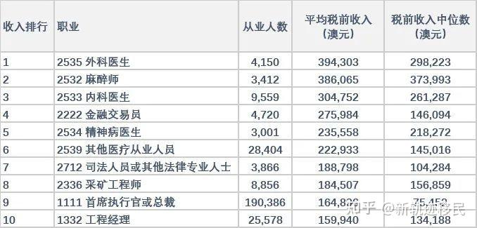 2025年3月14日 第34页