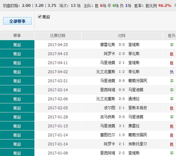 惊！0149330.cσm查询揭秘澳彩历史，40.762桌面款竟成青年追梦神器？