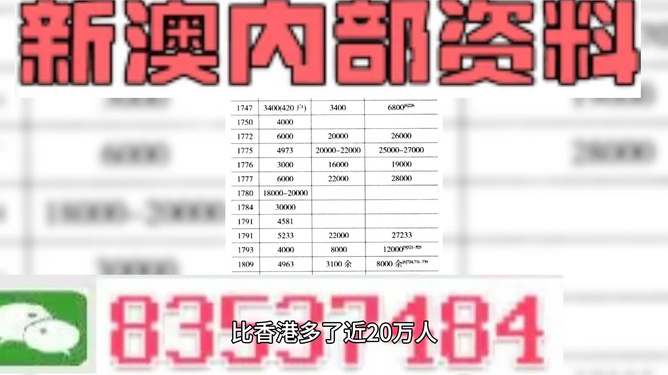 震惊！澳门小马哥三肖三码100%精准预测背后的秘密，旗舰版61.953如何让人拒绝内耗，找到内心真正的宁静？