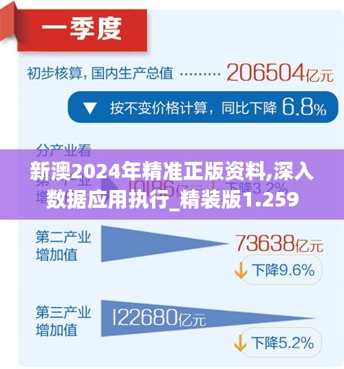 惊爆！2025年新澳正版资料免费开放，43.977冒险款竟成投资新宠？