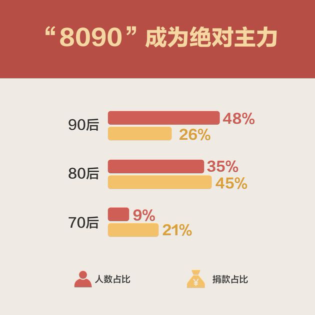 偷个人信息的公司日处理100亿条数据