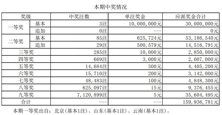 惊爆！新澳门2025开奖记录竟暗藏文化密码？静态版55.129引发全球热议，跨文化交流新纪元即将开启！