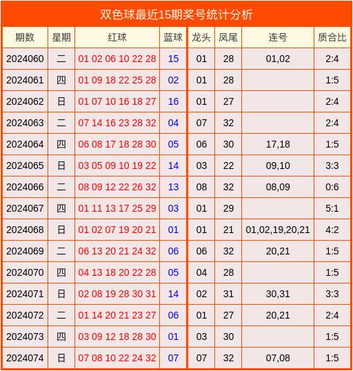 震惊！330期澳门码开奖结果揭晓，S83.825背后竟藏惊天秘密！