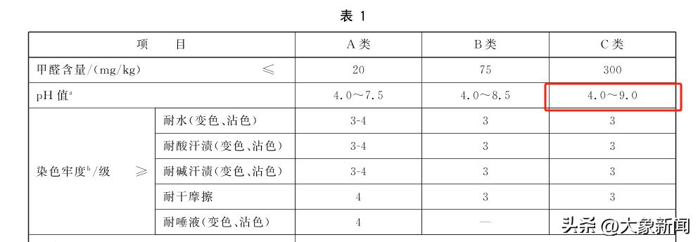 惊！小米不做卫生巾承诺突撤，背后竟藏惊天秘密？