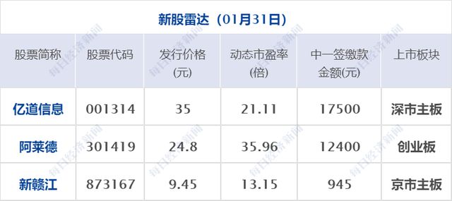 惊！生育冠军省份竟开始抢人？背后真相令人震惊！