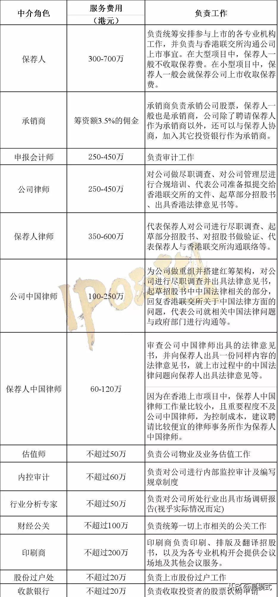 2025年3月22日 第28页