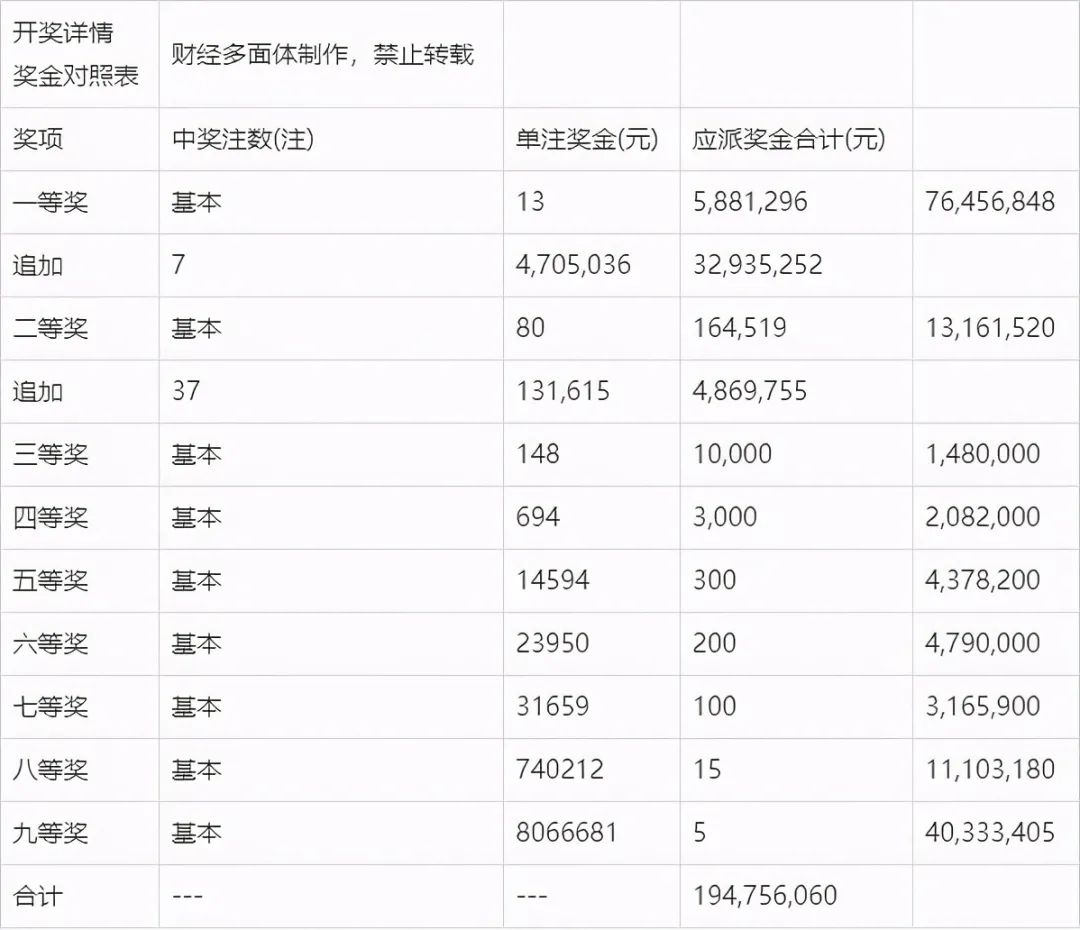 惊爆！2025年新澳门今晚开奖结果揭晓，OP33.807明确落实，悬念终解！