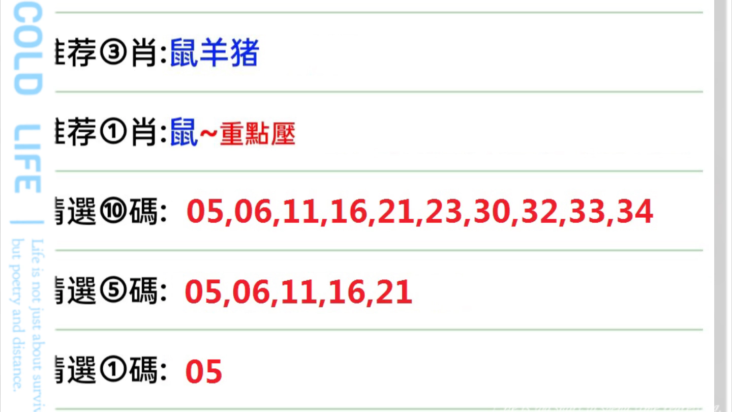 震惊！澳门六开彩XR97.662生肖卡内部报告曝光，市场趋势竟暗藏玄机！