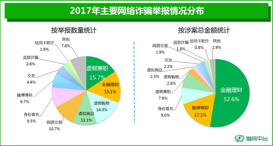 重磅！金融新政引爆消费市场，你的钱包要鼓起来了？