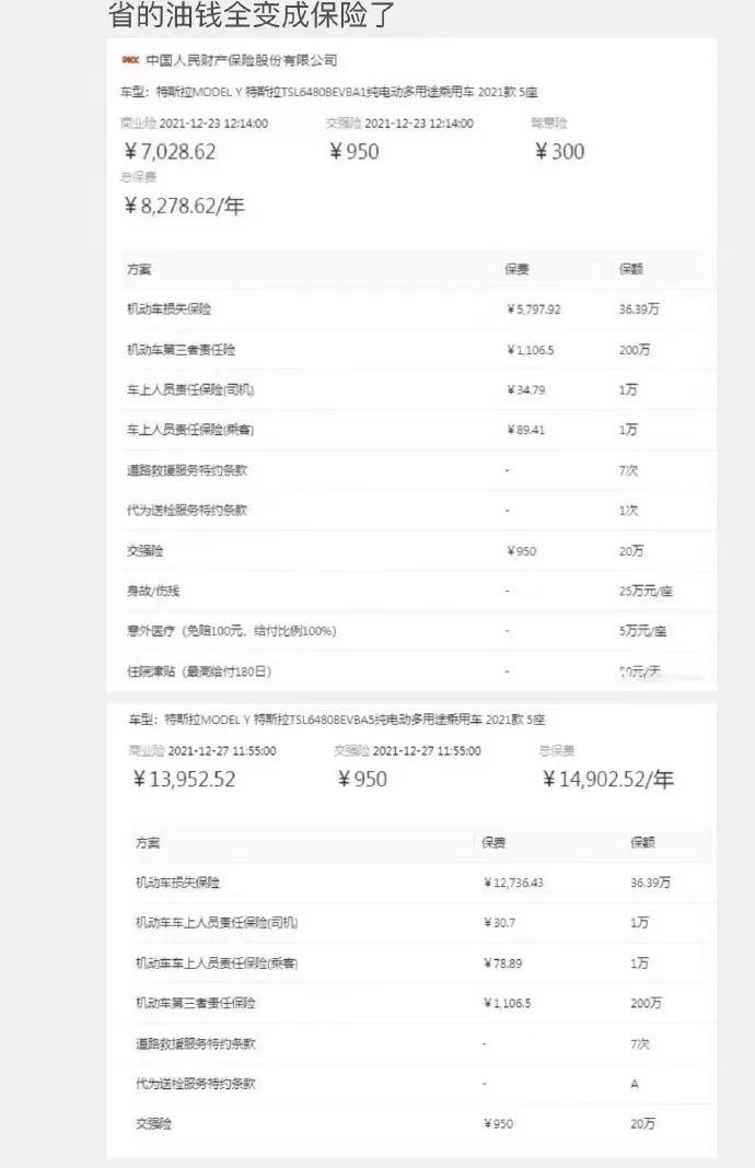 惊！新能源车险保费大跳水，车主们竟集体躺赚？背后真相令人意外！