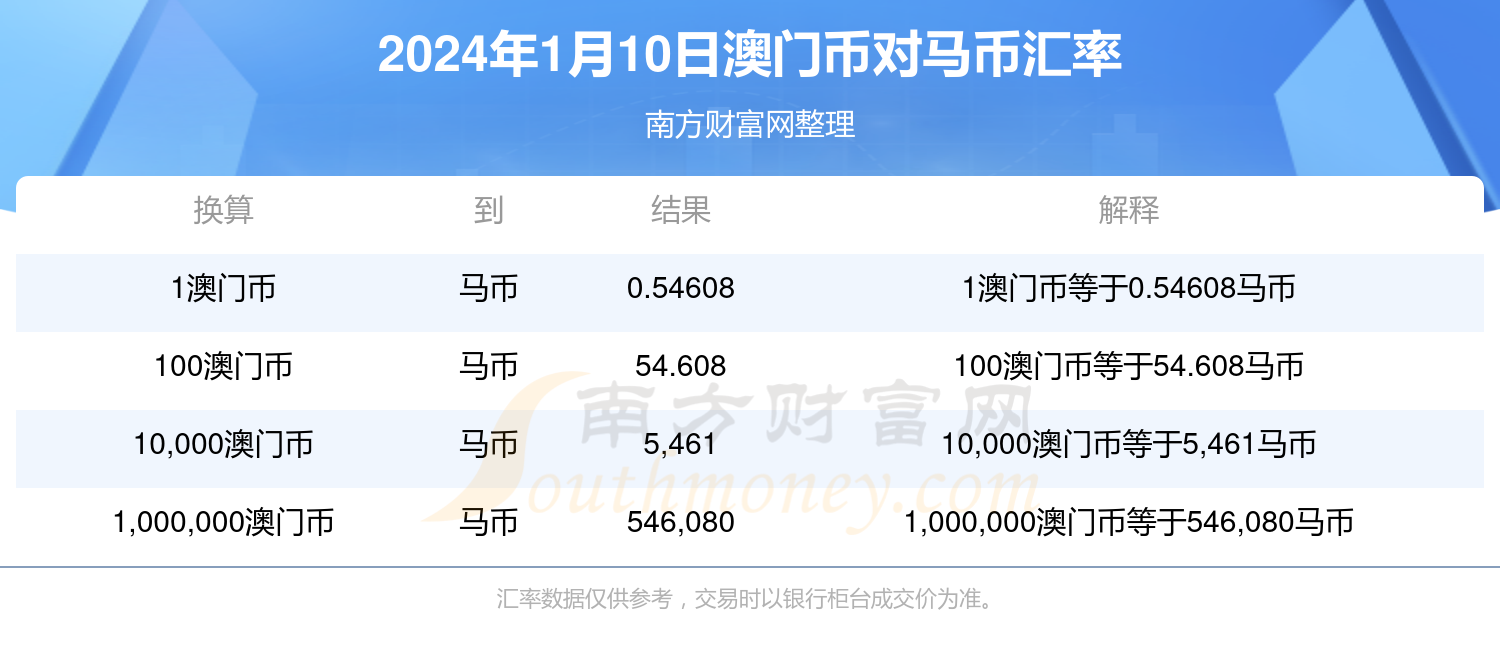 惊爆！2025澳门特马今晚开奖结果揭晓，专属款53.68背后竟藏惊天秘密！